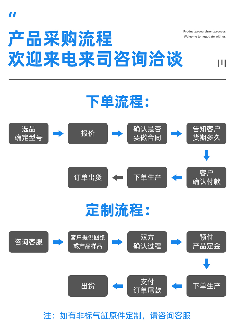 真空气缸