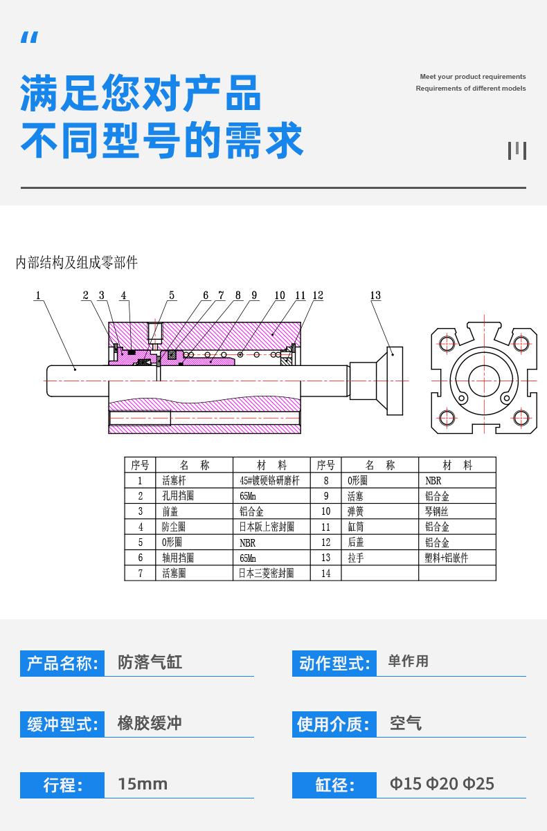 机械手防落气缸