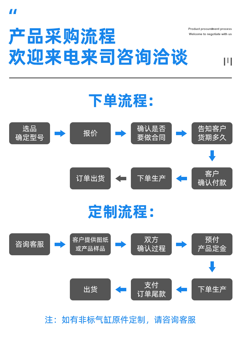 机械手防落气缸