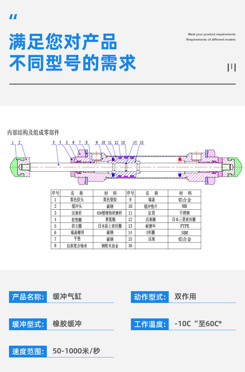 O1CN01ilH69m1sfhZSDruUe_!!2214063825794-0-cib.jpg