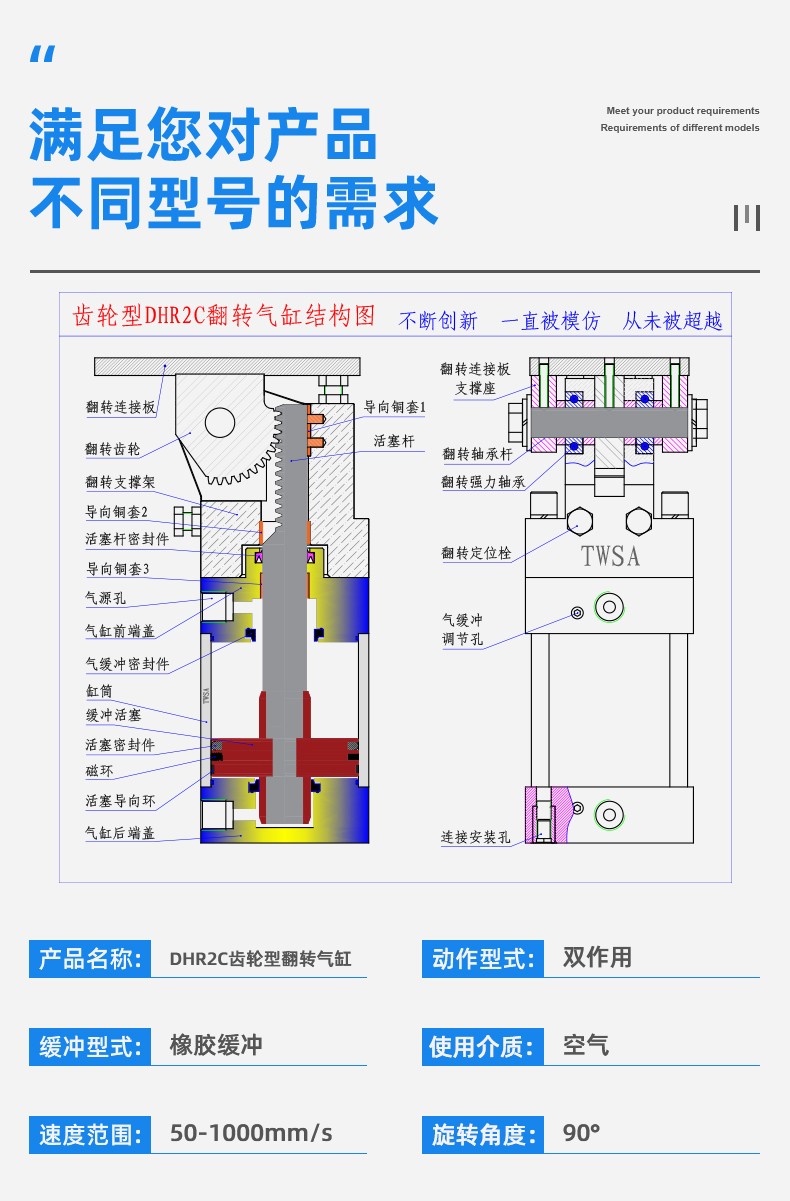 齿轮型翻转气缸