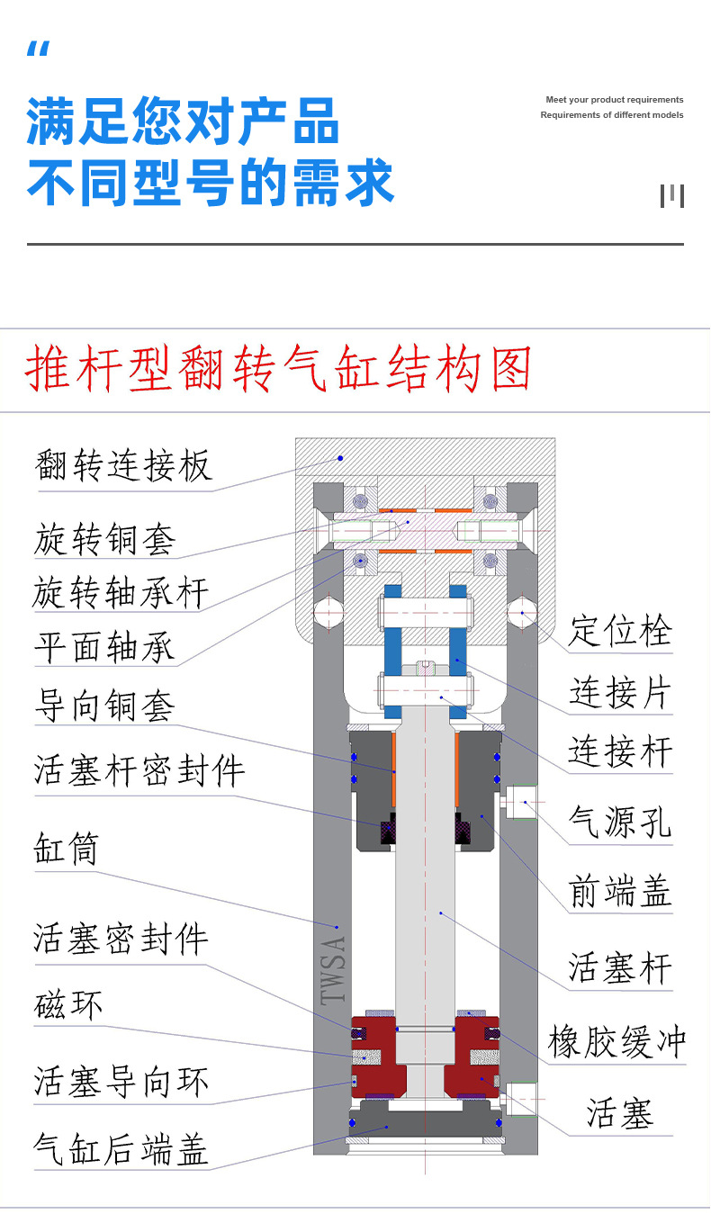 DHR2C翻转气缸