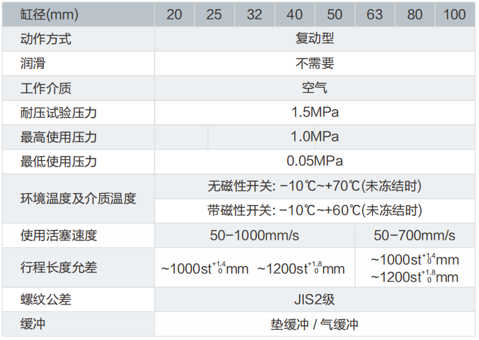 铝合金轻型气缸