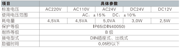 4V400电磁阀