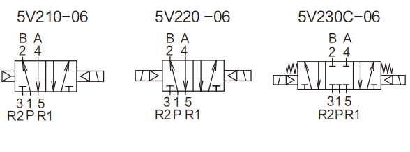 5V200系列电磁阀